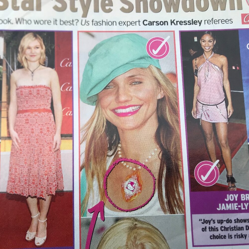 HELLO KITTY X TARINA TARANTINO pink head Vintage famous necklace Cameron Diaz